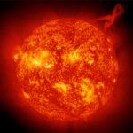 What is the age of the Sun and When and how will the sun die?